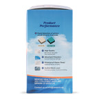 Dog Detection Urine Pad My Store