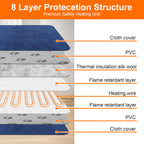 Pet Heating Pad - Pawsentialshub