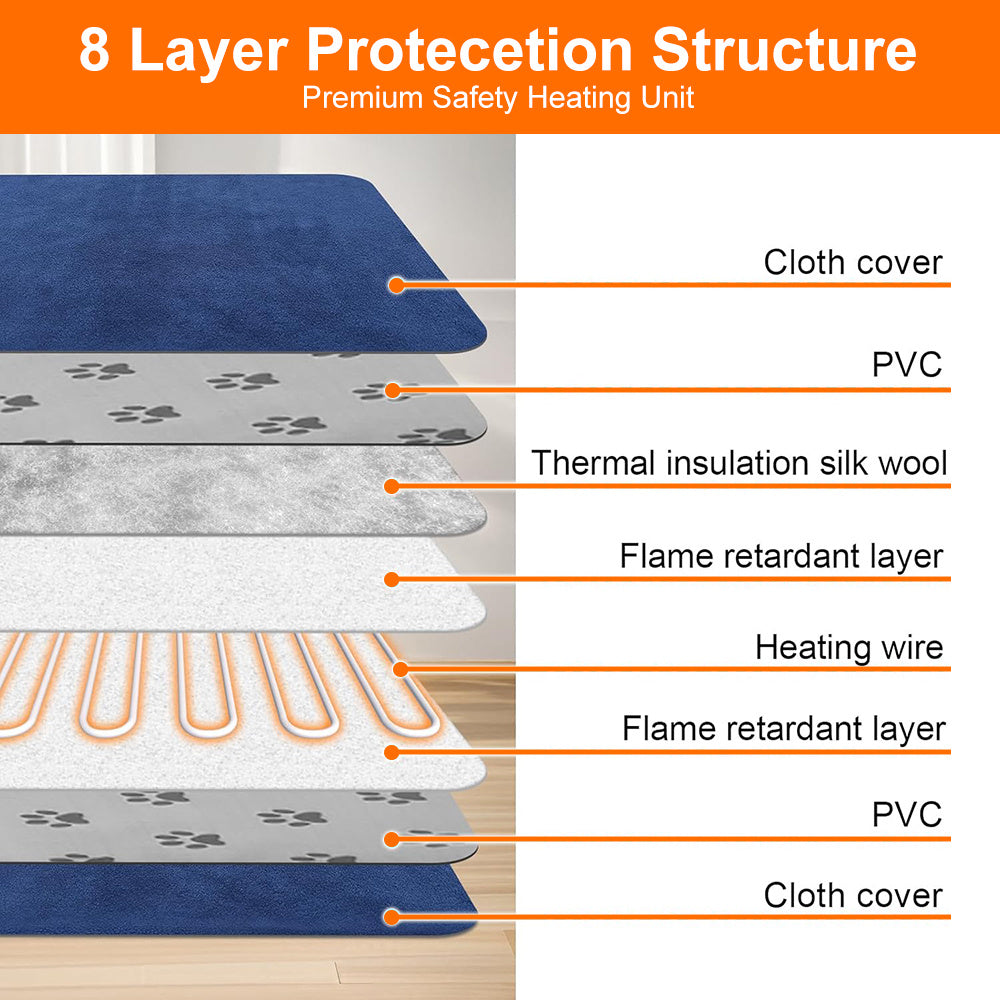 Pet Heating Pad - Pawsentialshub