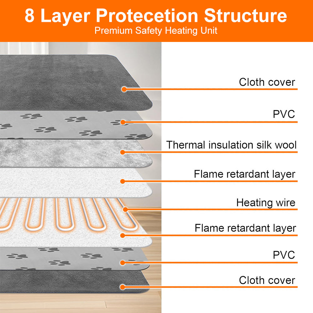 Pet Heating Pad - Pawsentialshub