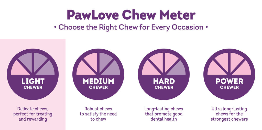 PAWLVE BF GULLET STK CHW ( 6 X 12 CT   )-3