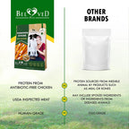 Dog Sticks Wrapped With Chicken & Pet Natural Chew Treats Grain Free Organic Meat & Human Grade Dried Snacks In Bulk For Training Small & Large Dogs Pawsentialshub