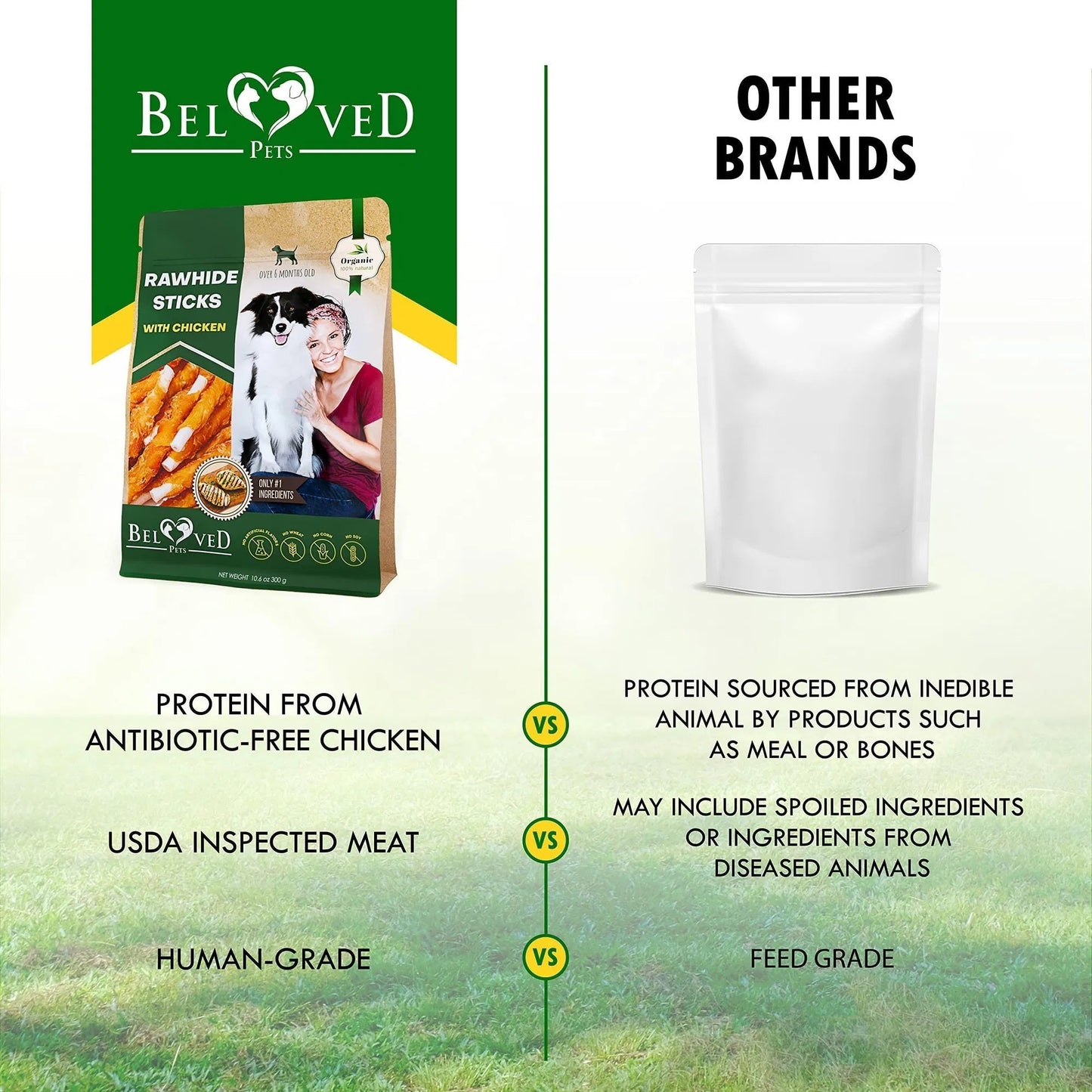 Dog Sticks Wrapped With Chicken & Pet Natural Chew Treats Grain Free Organic Meat & Human Grade Dried Snacks In Bulk For Training Small & Large Dogs Pawsentialshub