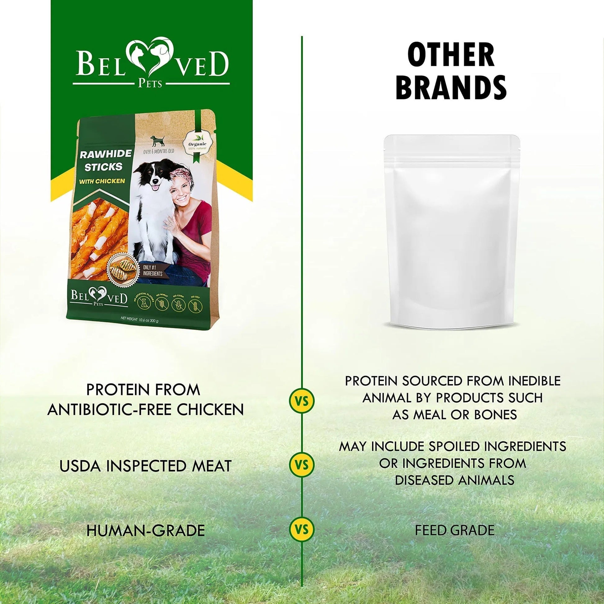 Dog Sticks Wrapped With Chicken & Pet Natural Chew Treats Grain Free Organic Meat & Human Grade Dried Snacks In Bulk For Training Small & Large Dogs Pawsentialshub