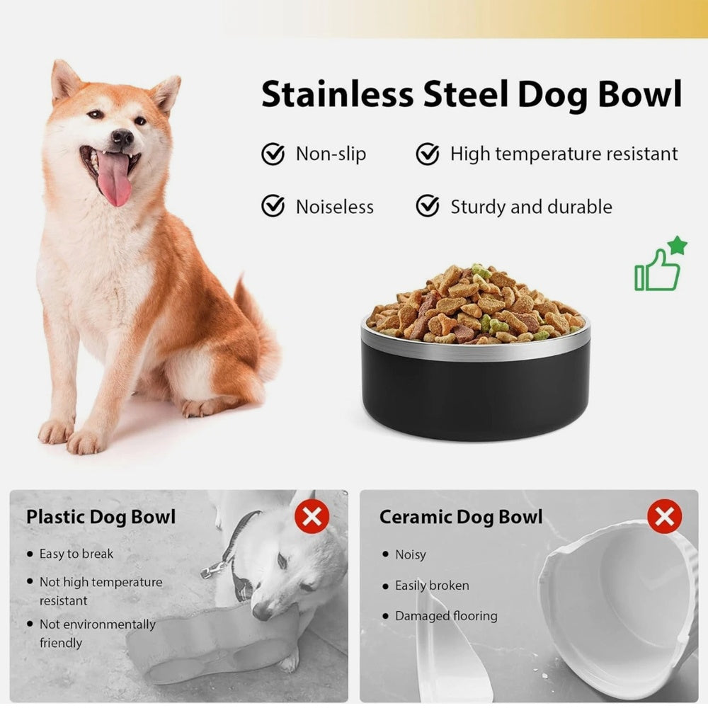 Dog Bowl, Stainless Steel Dog Food And Water Bowl With Non Slip Quiet Bottom, Easy To Clean, Dishwasher Safe, 42oz Pawsentialshub