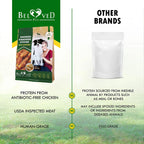 Dog Smoked Rawhide Sticks Wrapped Chicken Pet Natural Chew Treats Grain Free Organic Meat Healthy Human Grade Dried Snacks In Bulk Pawsentialshub