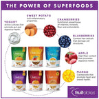 FRTABLE PMPKN BRY DG TRT ( 12 X 5 OZ   )-3